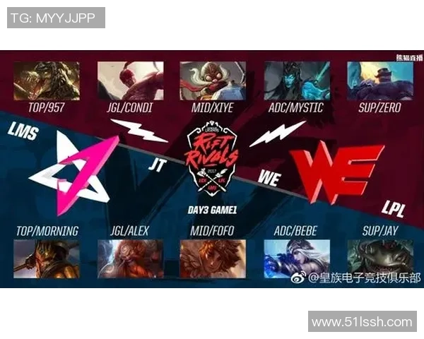 洲际赛最新积分榜揭晓WE战队以66分稳居第一名