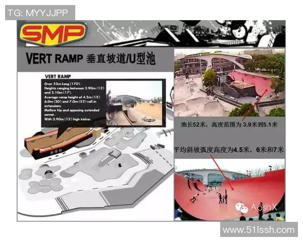 深入探讨上海滑板队团队协作模式与其他城市队伍的差异与启示